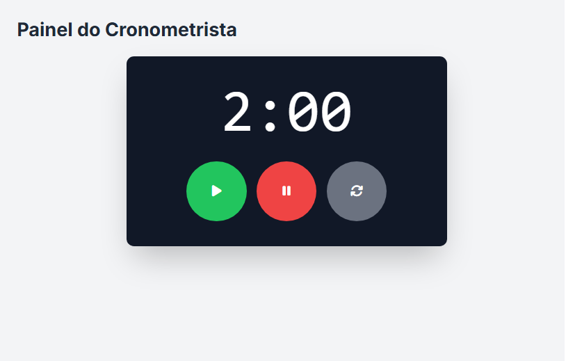 Painel do Cronometrista Sincronizado para Roda de Capoeira